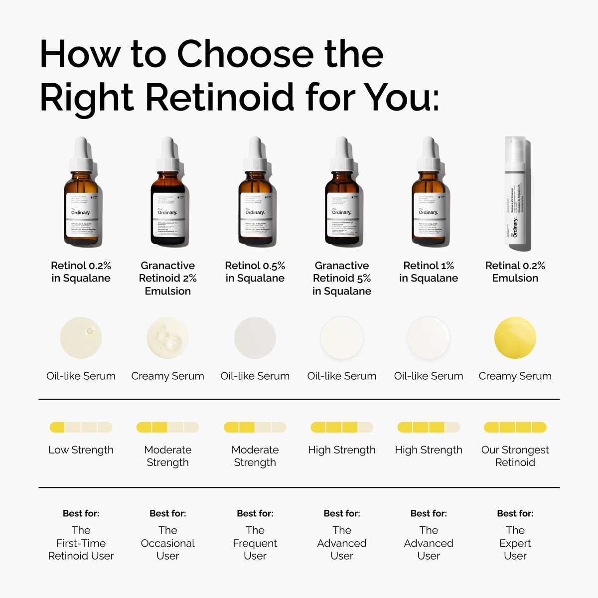 retinol-0-2-in-squalane-j5 FY25-D41247-ORD-Web-PDP-Rtnl-02pct-Sql-1x1-EN-5.jpg