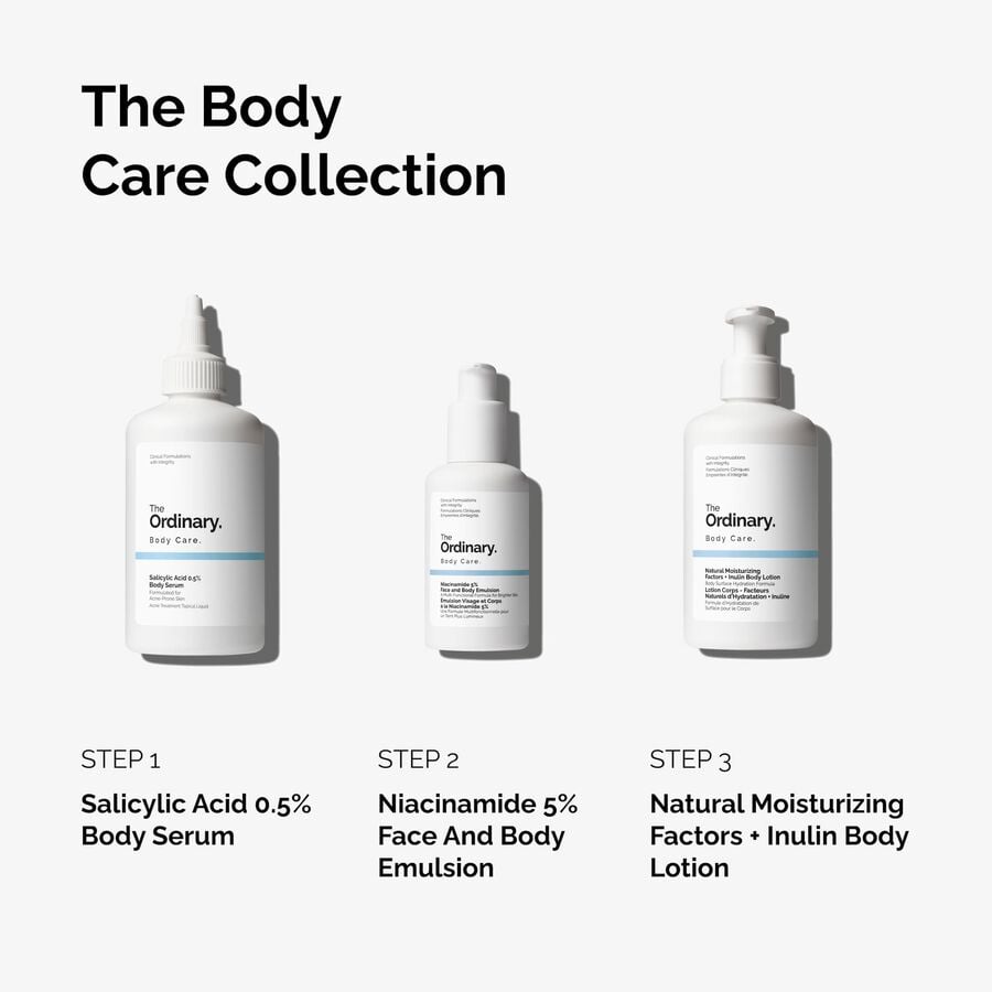 the-body-care-collection-d5 ord-body-care-collection-order-of-application-graphic.jpg
