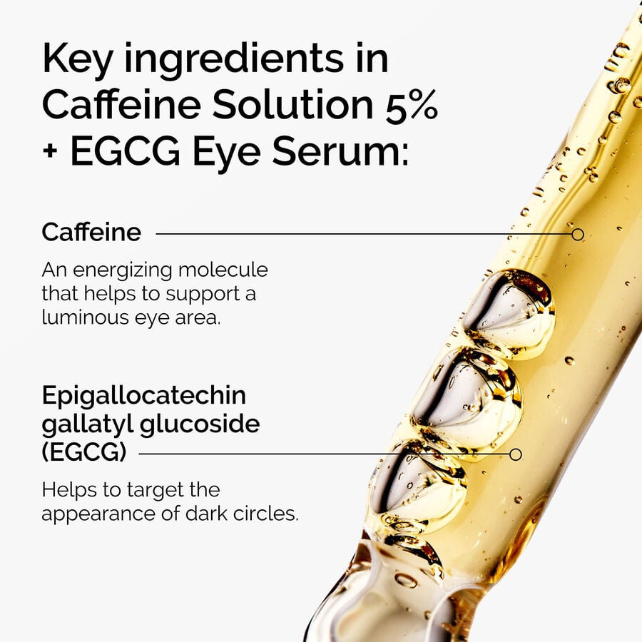 caffeine-solution-5-egcg-eye-serum-s8 ord-caffeine-5pct-egcg-eye-serum-key-ingredients-updated-graphic.jpg