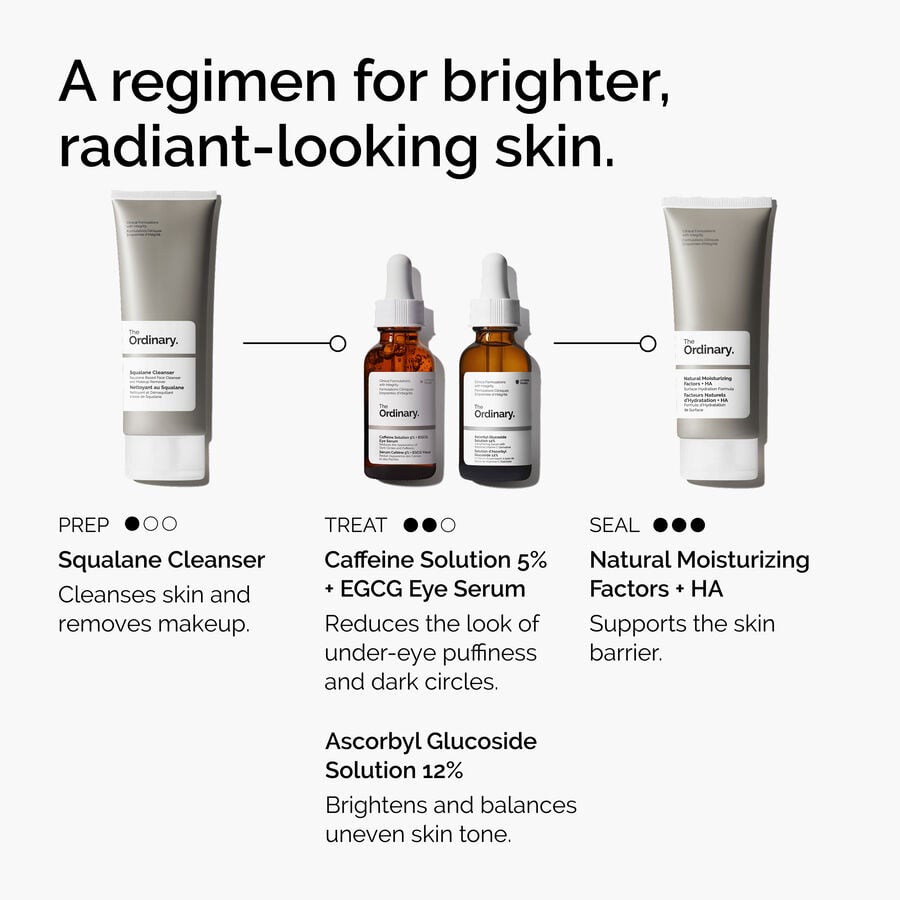 caffeine-solution-5-egcg-eye-serum-s8 ord-caffeine-5pct-egcg-eye-serum-regimen-graphic.jpg