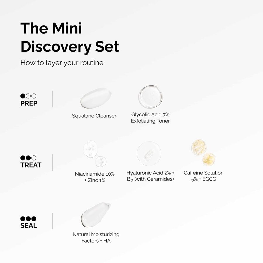 the-mini-discovery-set-v6 ord-mini-discoevery-set-layering-graphic.jpg