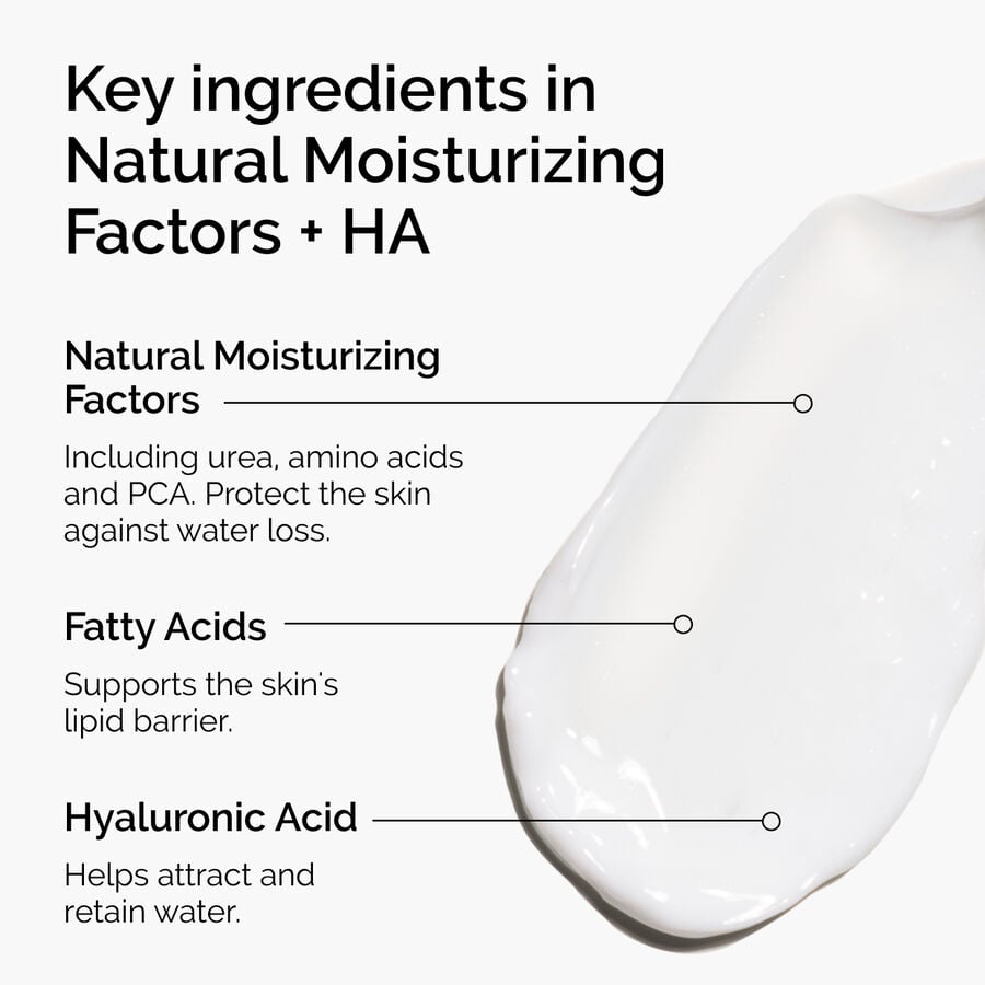 natural-moisturizing-factors-ha-e6 ord-natural-moisturizing-factors-ha-ingredients-graphic.jpg