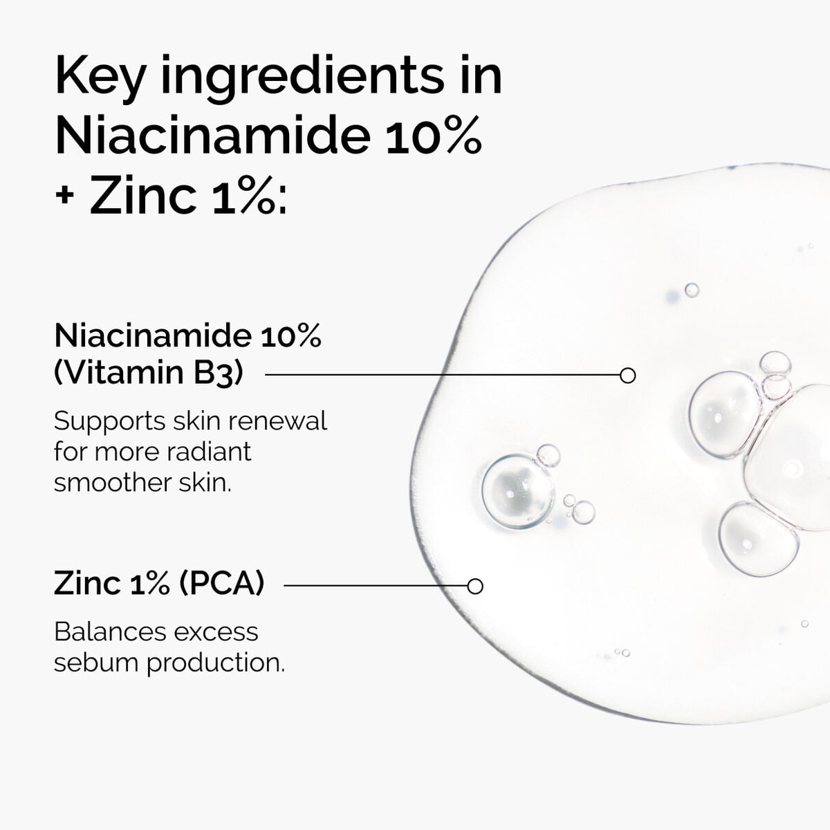 niacinamide-10-zinc-1-o9 ord-niacinamide-zinc-blemish-ingredients-graphic.jpg